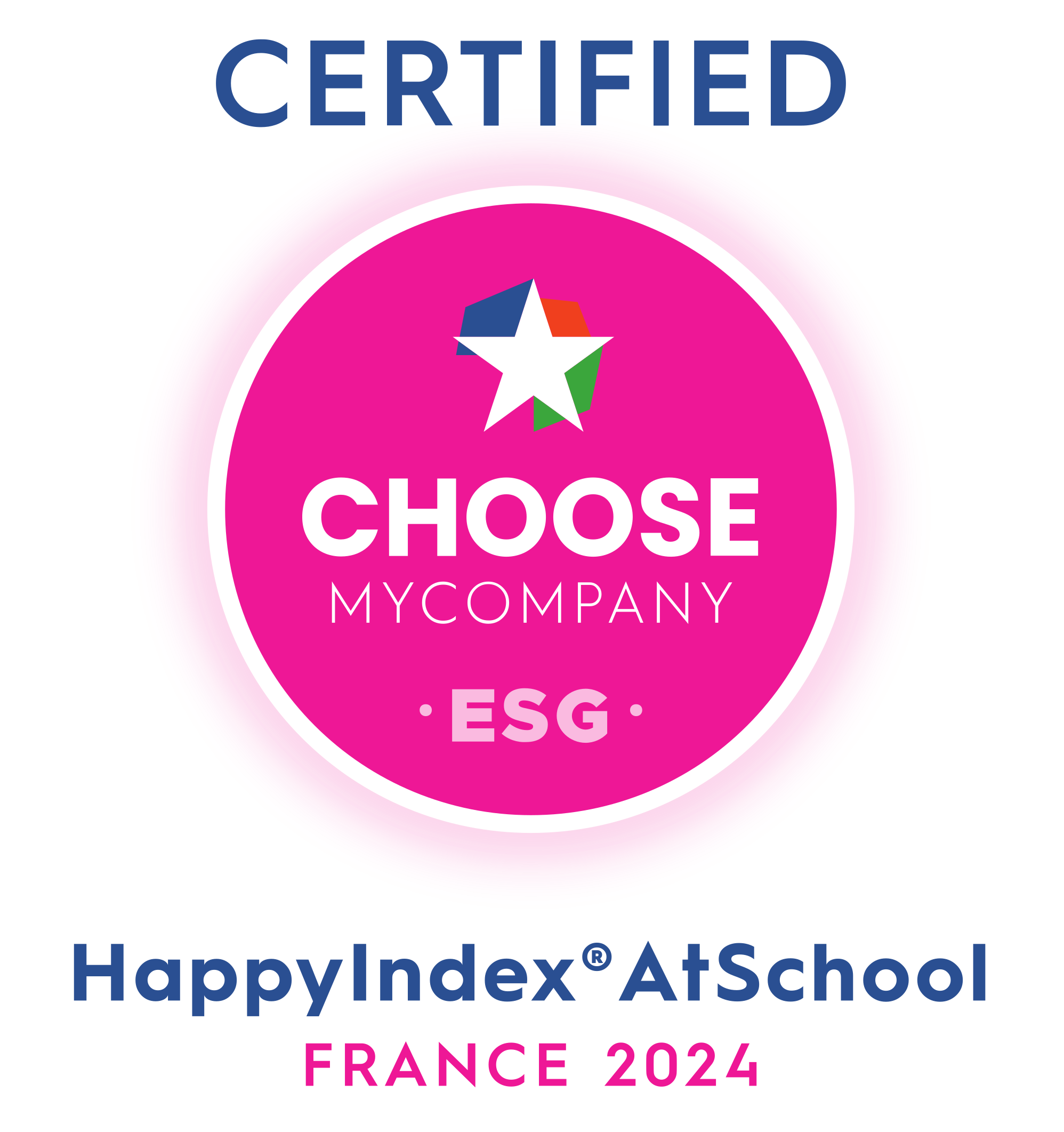 Label HappyIndexAtSchool 2024